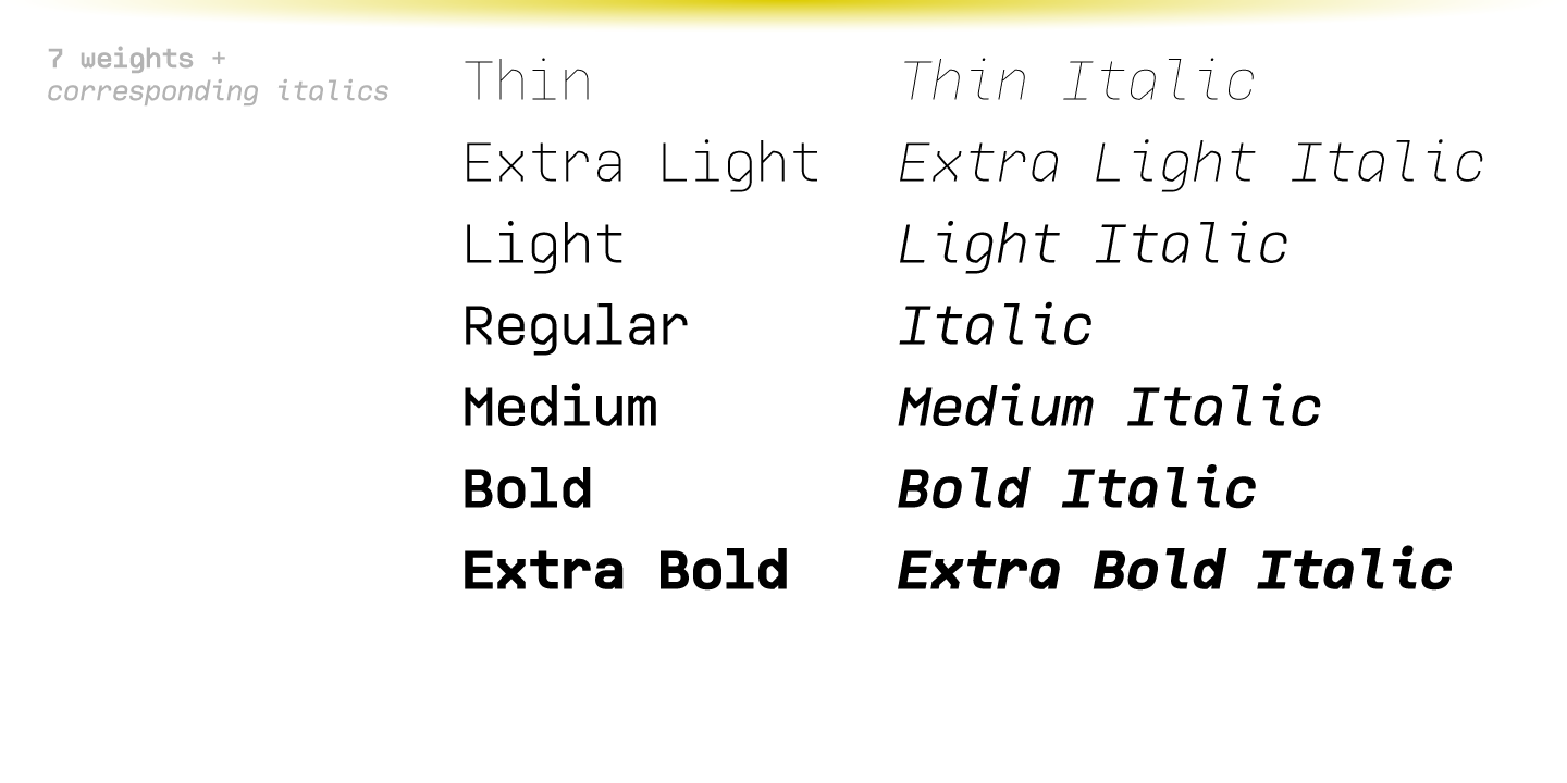 Przykład czcionki Ki Light Italic